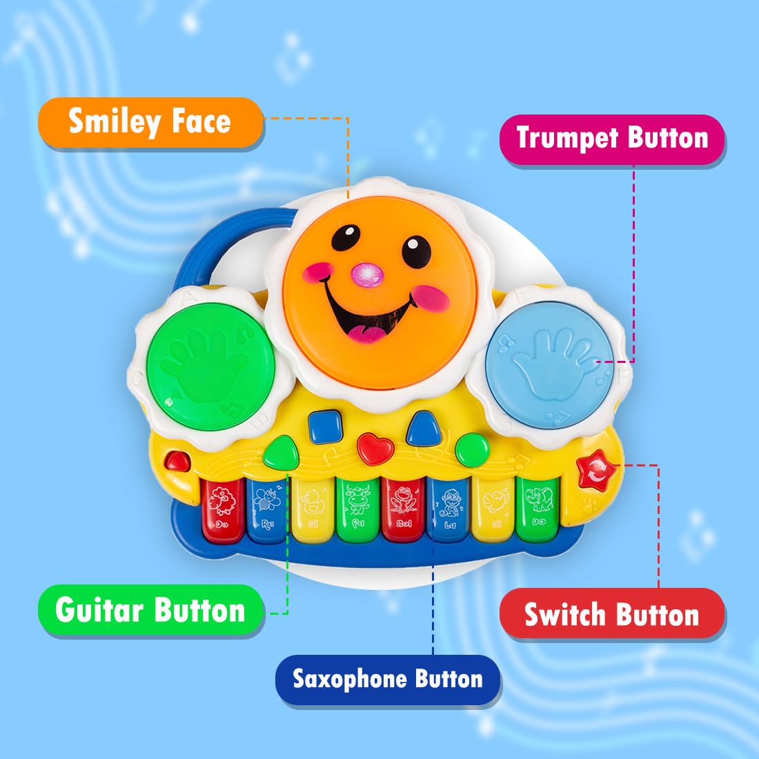 Musical Drum & Electronic Piano Keyboard Toy with Animals Sounds & Flash Light Effects Electronic Piano Keyboard Toy for Kids - Image 4
